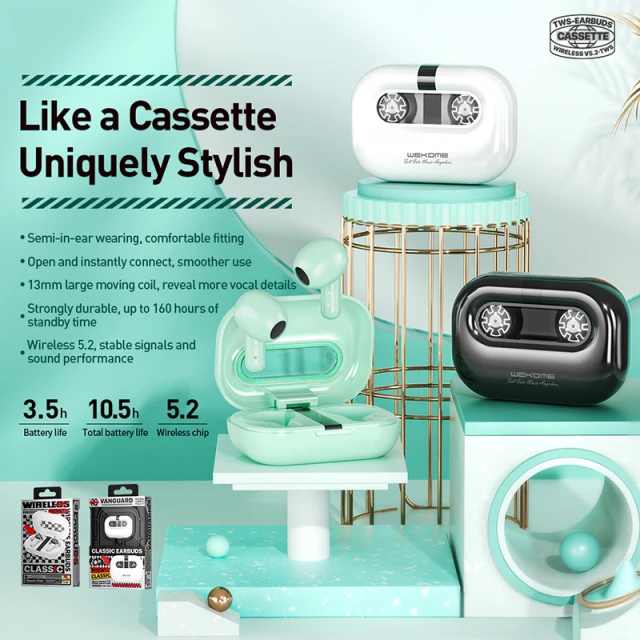 Бездротові навушники Wekome VA06 Vanguard Series Bluetooth V5.2 TWS з кейсом для зарядки White (WK-VA06_WHITE)