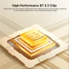 Бездротові навушники Joyroom Cozydots Series Bluetooth 5.3 ENC TWS White (JR-TS1_W)
