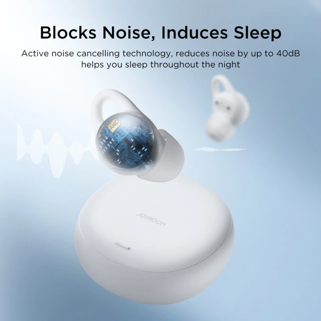 Бездротові навушники Joyroom Cozydots Series Bluetooth 5.3 ENC TWS White (JR-TS2)