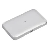 Роутер Huawei E5785-320a White (6941487253135)