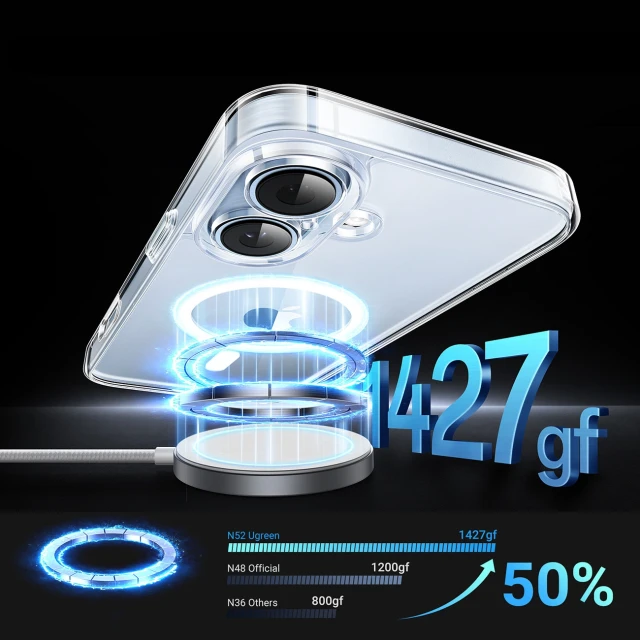 Чохол Ugreen Classy Clear Magnetic для iPhone 16 Plus Clear with MagSafe (6941876249220)