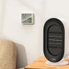 Метеостанція Hoco HX41 White (6942007647830)