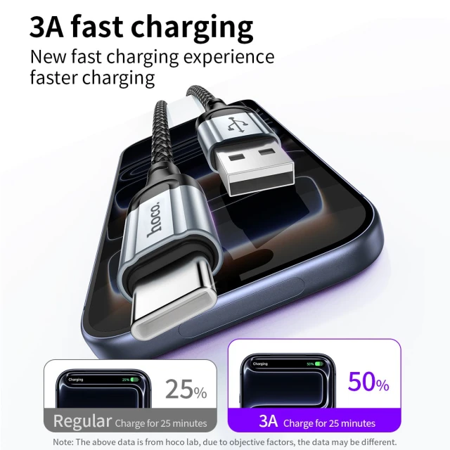 Кабель Hoco X121 USB C to USB C PD 3A 1.5 m Black (6942007663779)