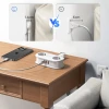 Блок живлення Orico AP3 20W GaN 5в1 2xAC + 2xUSB-A + 1xUSB-C White