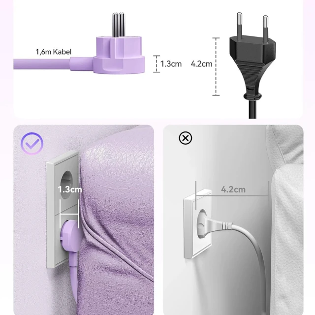 Блок живлення Orico PDC25 25W 6в1 2xAC + 2xUSB-A + 2xUSB-C Purple