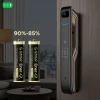 Батарея літієва Orico Ener-G EG5C 1,5 В 2100mWh AA USB-C 2 шт. (6942227174666)
