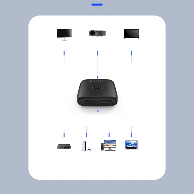 Адаптер HDMI Orico AS2-A1 двонаправлений сплітер (6942227180681)