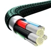 Кабель Baseus Rapid 3-in-1 USB-C to USB-C/Lightning/Micro-USB 1.5m Green (CAMLT-SC06)