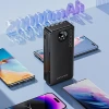 Павербанк AWEI P134K 20000mAh Black з дисплеєм + кабелі USB/PD/Lightning/MicroUSB (6954284004275)