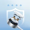 Кабель Joyroom USB-A to Lightning/USB-C/Apple Watch 1.2 m White (S-IW008 White)