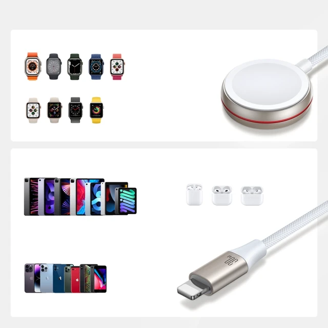 Зарядный кабель Joyroom Inductive Charger USB-C to Lightning/Apple Watch 1.5 m White (S-IW012)