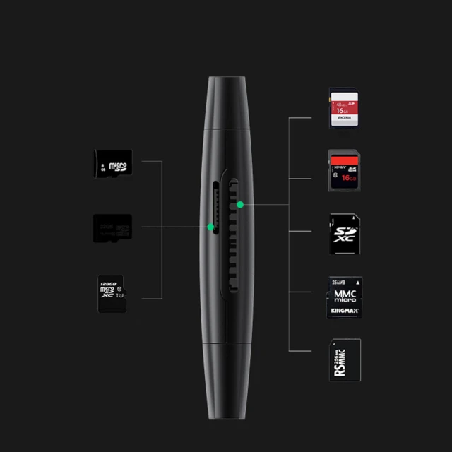 Адаптер Ugreen USB-A/USB-C to SD/micro SD Black (6957303805860)