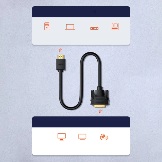 Кабель Ugreen HDMI to DVI 2m Black (6957303811359)