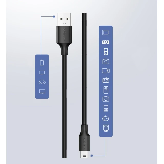 Кабель Ugreen USB-A to Mini USB 1.5m Black (UGR1141BLK)