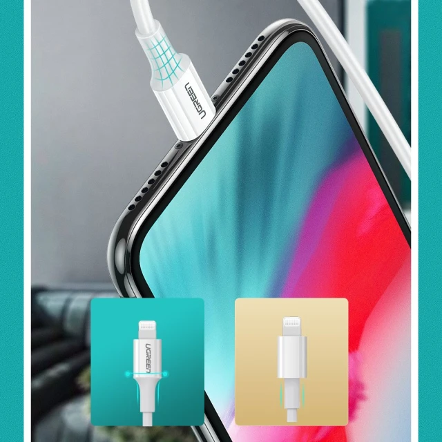 Кабель Ugreen USB Type-C to Lightning 3A 18W 1m White (UGR193)