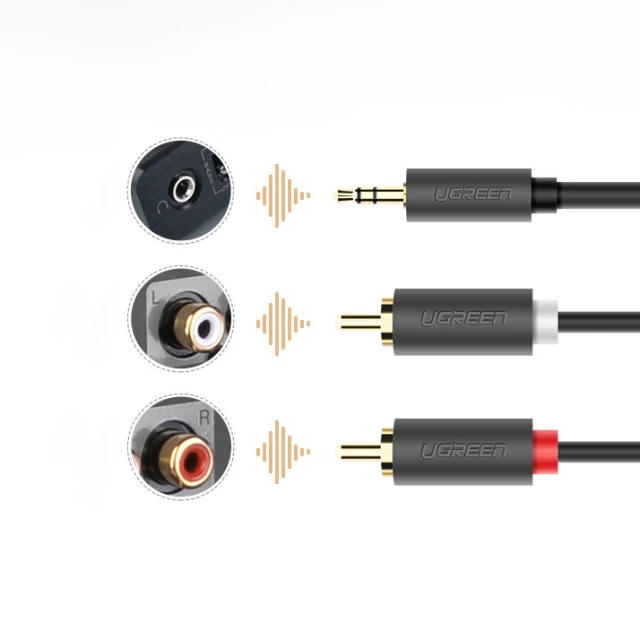 Кабель Ugreen Mini Jack 3.5mm to 2x RCA 1.5m Black (6957303815111)