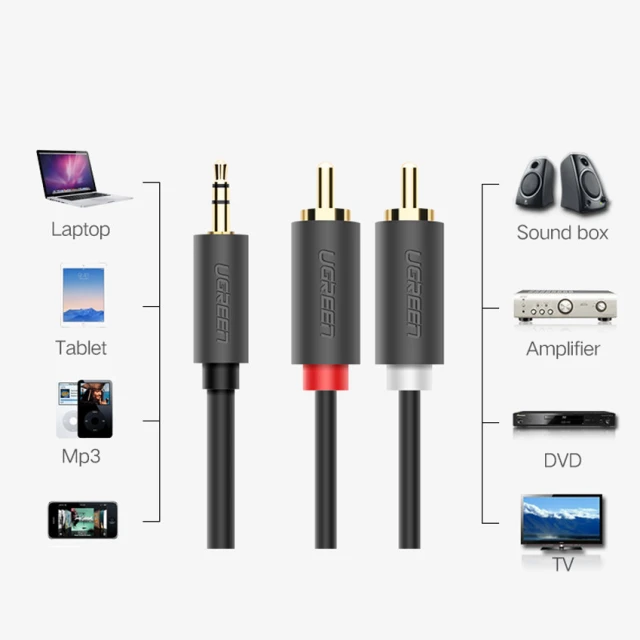Кабель Ugreen Mini Jack 3.5mm to 2x RCA 1.5m Black (6957303815111)