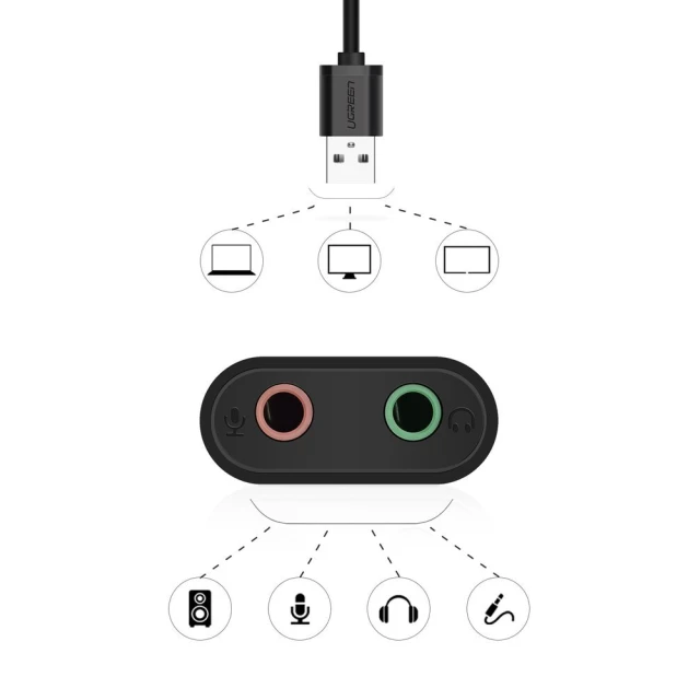 Адаптер Ugreen USB-A to 3.5mm Mini Jack 15cm Black (UGR084BLK)