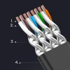 Патчкорд Ugreen Ethernet RJ45 to RJ45 10Gb/s 0.5m Black (6957303837380)