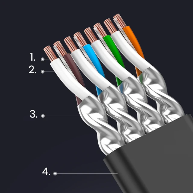 Патчкорд Ugreen Ethernet RJ45 to RJ45 10Gb/s 0.5m Black (6957303837380)