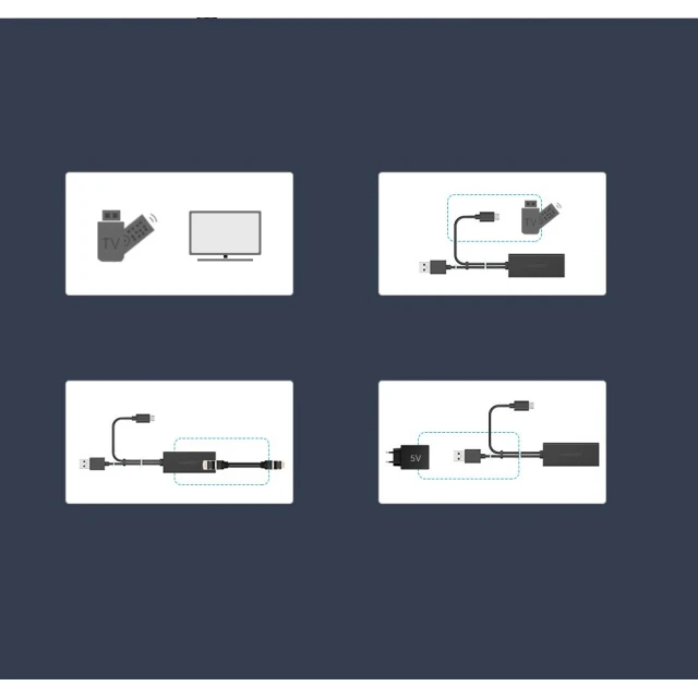 Адаптер Ugreen USB-A 100Mbps to Chromecast 1m Black (6957303839858)
