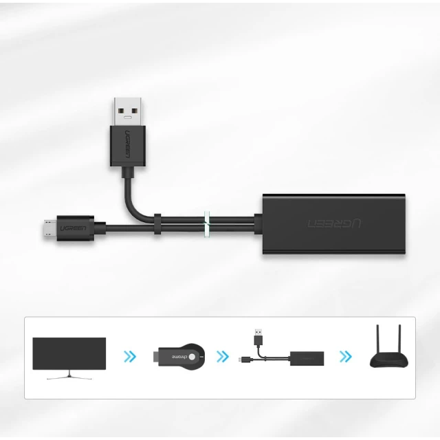 Адаптер Ugreen USB-A 100Mbps to Chromecast 1m Black (6957303839858)