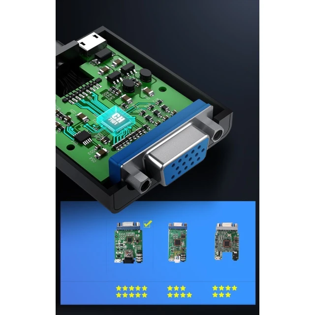 Адаптер Ugreen HDMI to VGA micro USB/Audio Mini Jack 3.5mm Black (UGR377BLK)