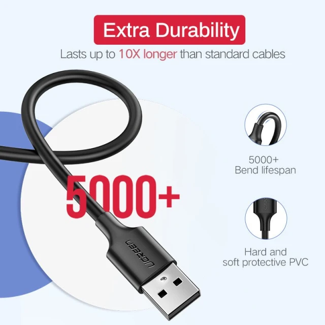 Кабель Ugreen US289 USB-A to microUSB Fast Charging 18W 0.5m Black (60135)