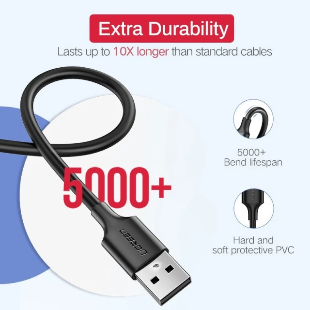 Кабель Ugreen US289 USB-A to microUSB Fast Charging 18W 1m White (60141-Ugreen)
