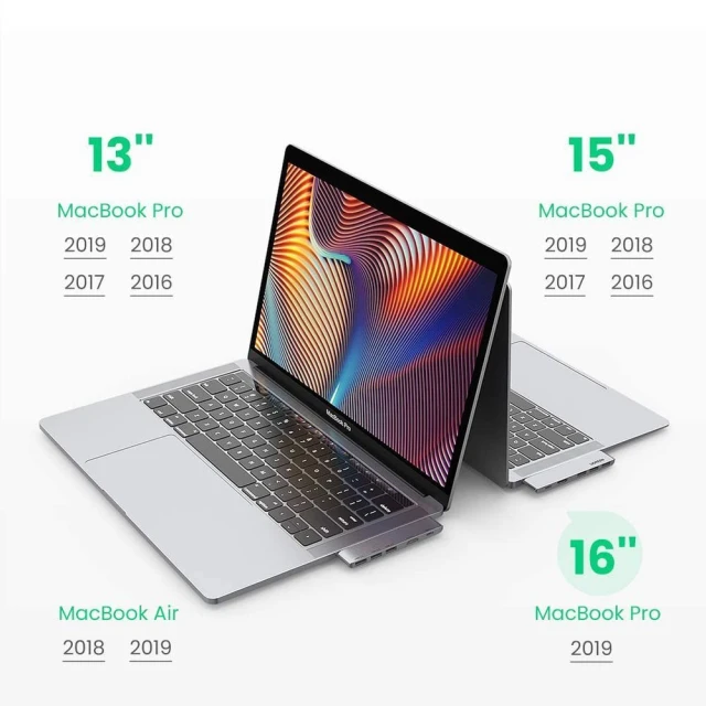 USB-хаб Ugreen 2x USB Type-C to USB Type-C PD/3x USB-A 3.0 Gray (UGR1406)