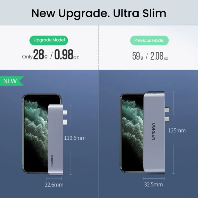 USB-хаб Ugreen 2x USB Type-C to USB Type-C PD/3x USB-A 3.0 Gray (UGR1406)