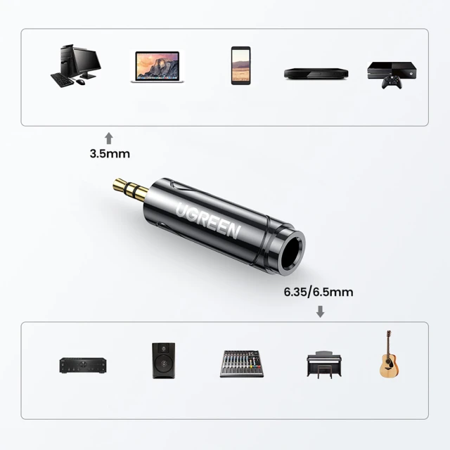 Аудиоадаптер Ugreen Audio Adapter 3.5mm to 6.35mm Mini Jack Gray (6957303867110)
