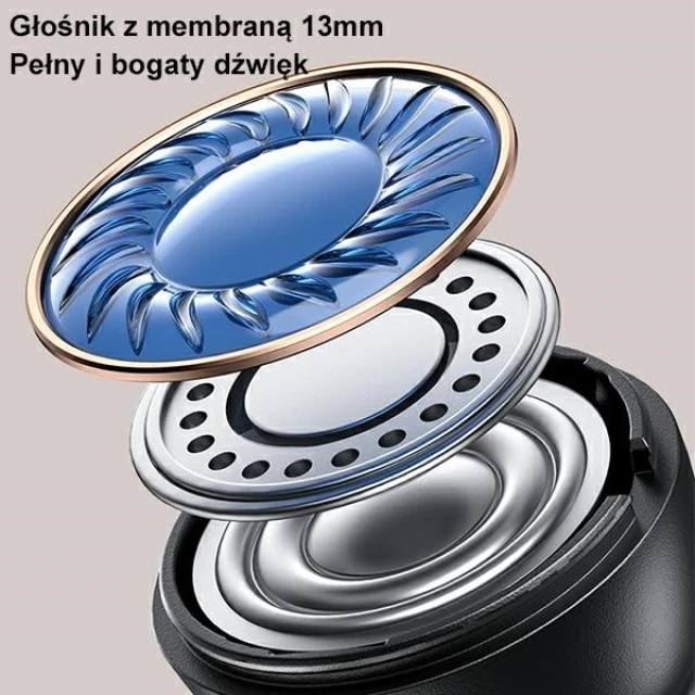 Бездротові навушники Usams US Series Dual Mic TWS Bluetooth 5.3 Blue (BHUUS03)