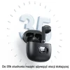 Бездротові навушники Usams IAII15 TWS Bluetooth 5.3 Purple (BHUIAII03)