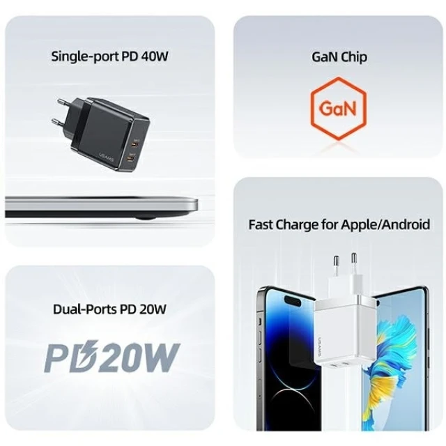 Мережевий зарядний пристрій Usams US-CC172 T54 PD/FC/QC 40W 2xUSB-C White (CC172TC02)