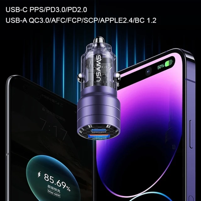 Автомобільний зарядний пристрій Usams US-CC176 C36 PD/FC/QC 95W USB-A | USB-C Black (CC176CC01)