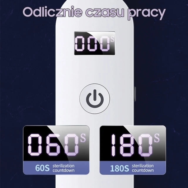 Лампа Usams ZB159 UVC/UVA 500mAh White (ZB159XDD01)