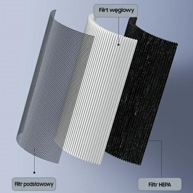 Фільтр Usams US-ZB108-1 HEPA Filter для порохотягу Mini Handheld Vacuum ZB108 (XCQLX01)
