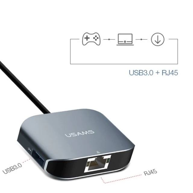 Адаптер Usams USB-C на USB 3.0 + RJ45 Ethernet Grey (TCSJ14601)