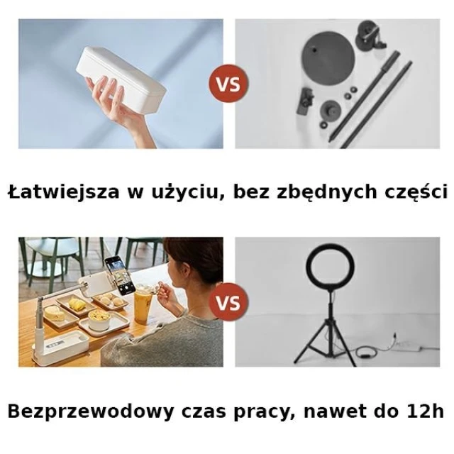 Багатофункціональна лампа Usams US-ZB209 LED Live Show White (ZB20901)