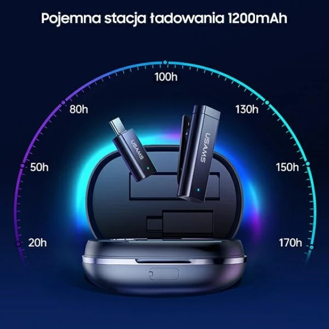 Бездротовий петличний мікрофон Usams ZB247 ENC 2.4G Wireless Lavalier Microphone USB-C with 2xAdapters Black (ZB247MKF01)