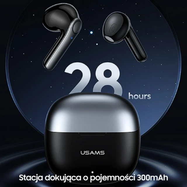 Бездротові навушники Usams XH Series Dual Mic TWS Bluetooth 5.1 Blue (BHUXH03)