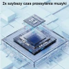 Бездротові навушники Usams BU Series TWS Bluetooth 5.1 White (BHUBU01)