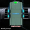 Автотримач з функцією бездротової зарядки Usams CD133 10W Wireless Charging Car Holder Green (CD133ZJ02)