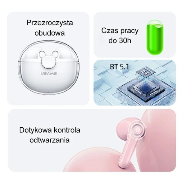 Бездротові навушники Usams BU Series TWS Bluetooth 5.1 Green (BHUBU03)