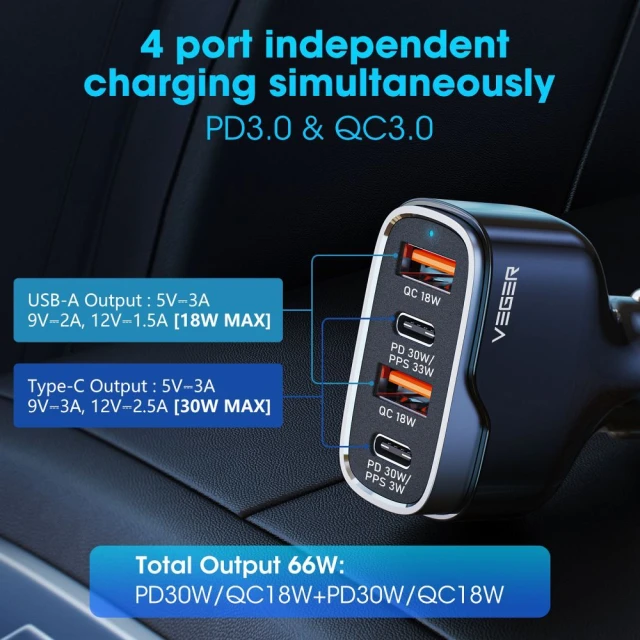 Автозарядка Veger CC53 2xUSA 2xUSB-C PD QC 66W Black (6970453555980)