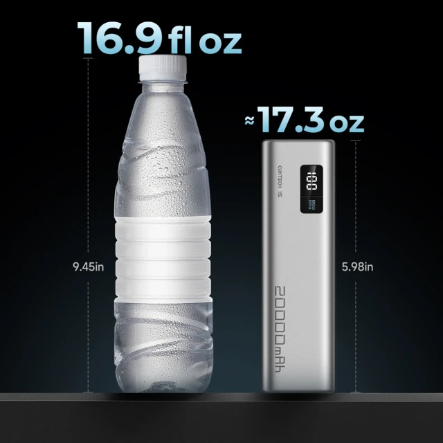 Powerbank Cuktech 85W 20000mAh 2×USB-C 1×USB-A Grey (CUKP200XGLGR)