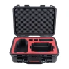 Валіза PGYTECH Safety Carrying Case для DJI Air 3/3S (P-60C-010)