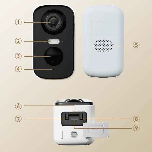 Камера зовнішня Dreame Navo Care SE 1 Outcam з сонячною панеллю White (6978950510129)