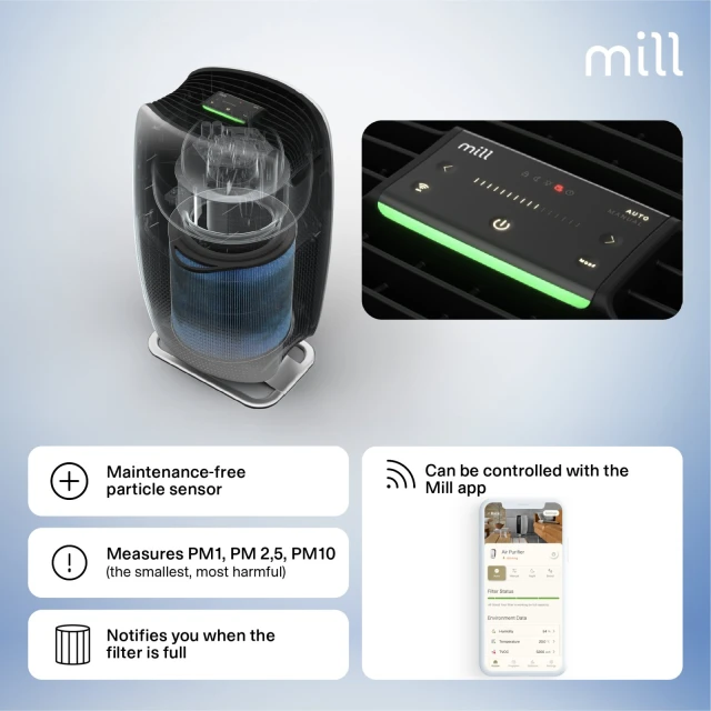 Очищувач повітря Mill Silent Pro APSILENT 68,3 м³ White/Black (7090019824288)
